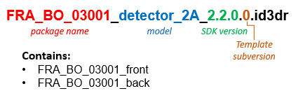 ../_images/document_template_package.png
